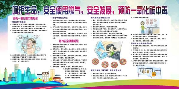 說明: 燃氣使用安全和預防一氧化碳宣傳畫3